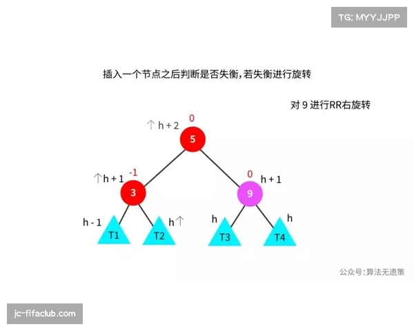 塞尔塔保级关键期 五轮数据揭示其攻守平衡度难题